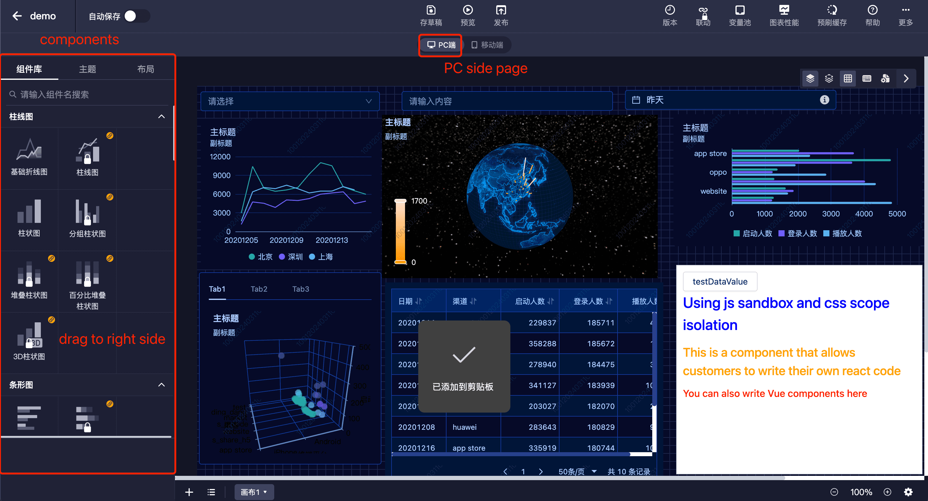Tencent Technology (China) Co., Ltd project